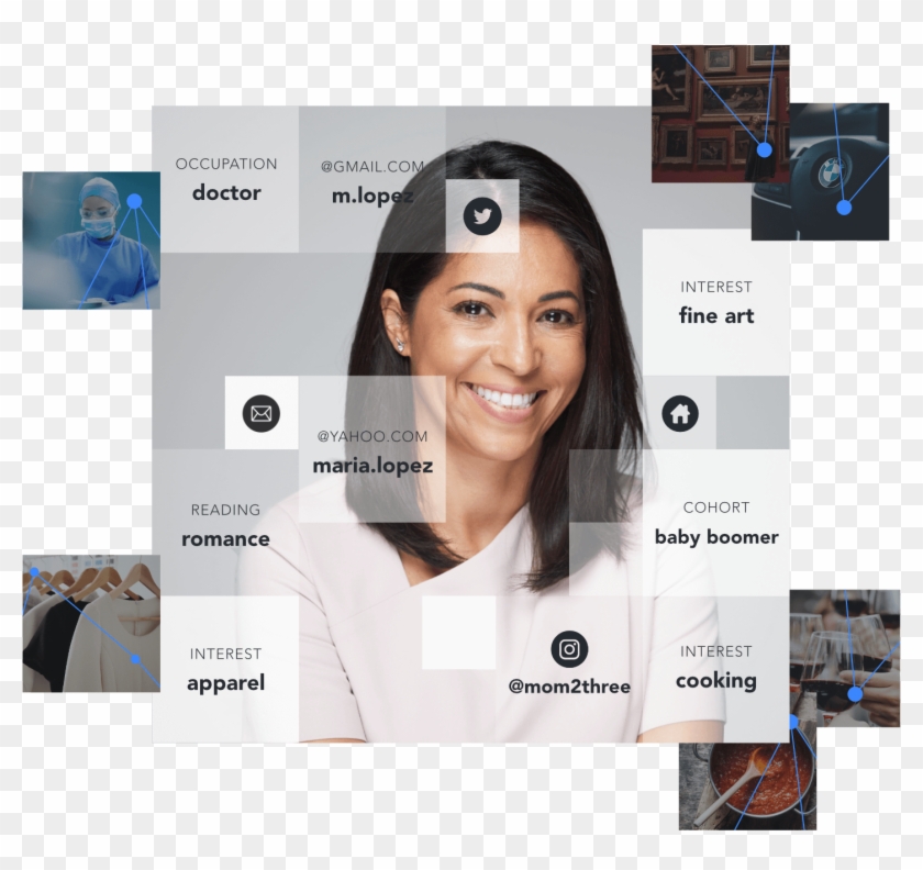 Your Business Depends On Reaching The Right People - Collage Clipart #5940333