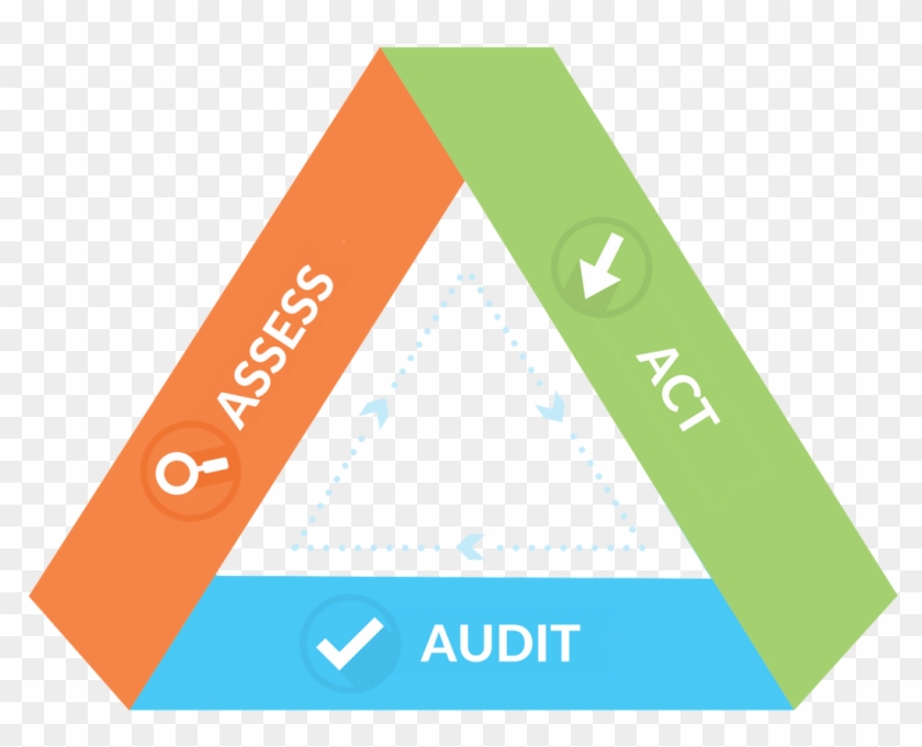 Discover Ideas About Trans Flag - Triangle Clipart