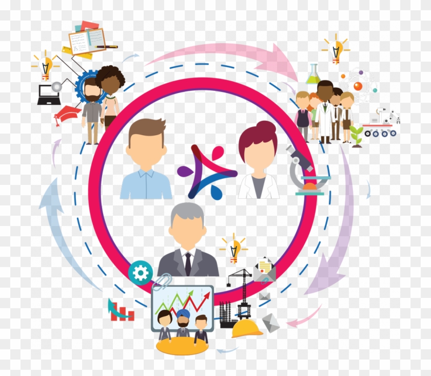 Knowledge Transfer Partnerships Clipart