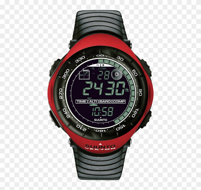 Suunto Vector - Suunto Vector Price Clipart