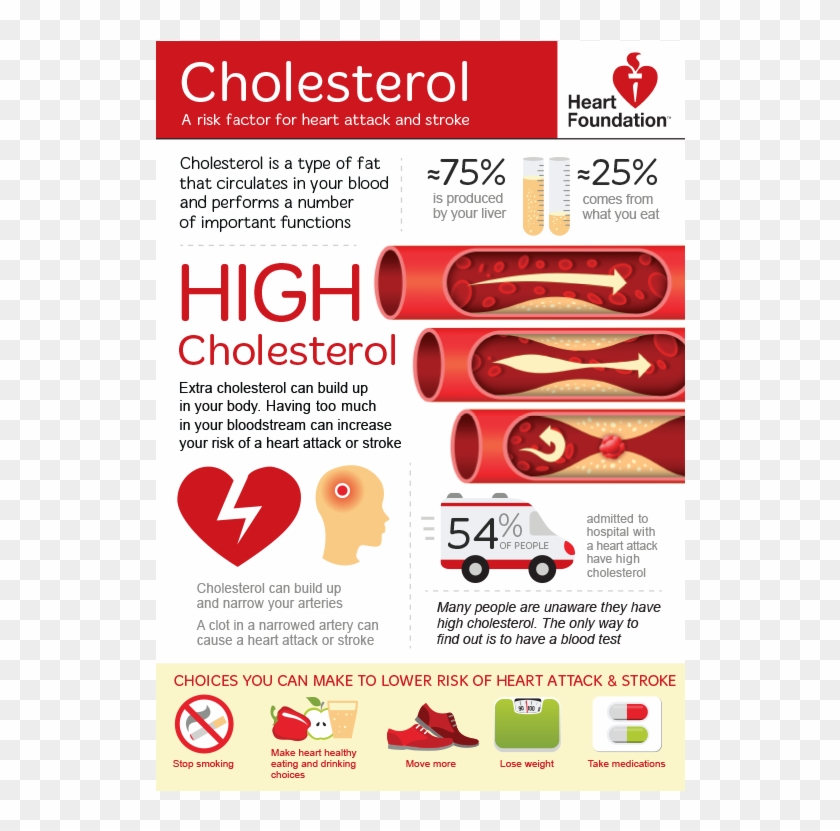 Heart Foundation Nz Clipart