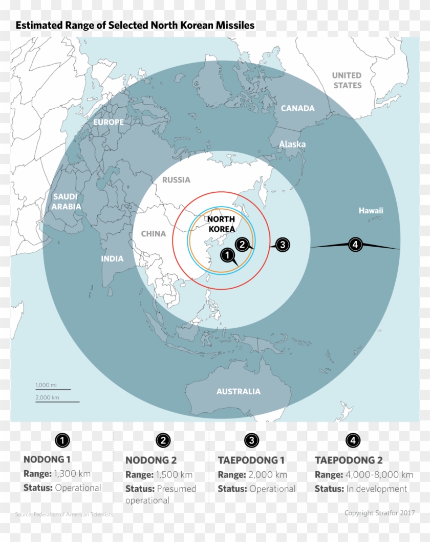 Most Defense Assessments Suggest That North Korea Is - North Korea Strike Range Clipart #5946654