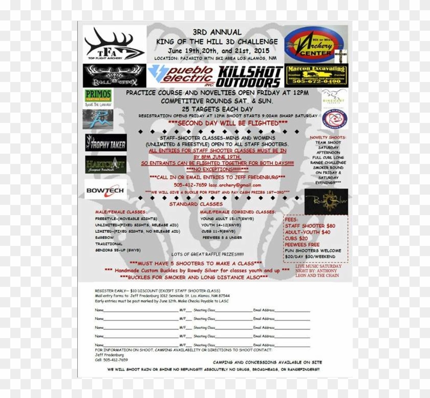 Details - Human Action Clipart