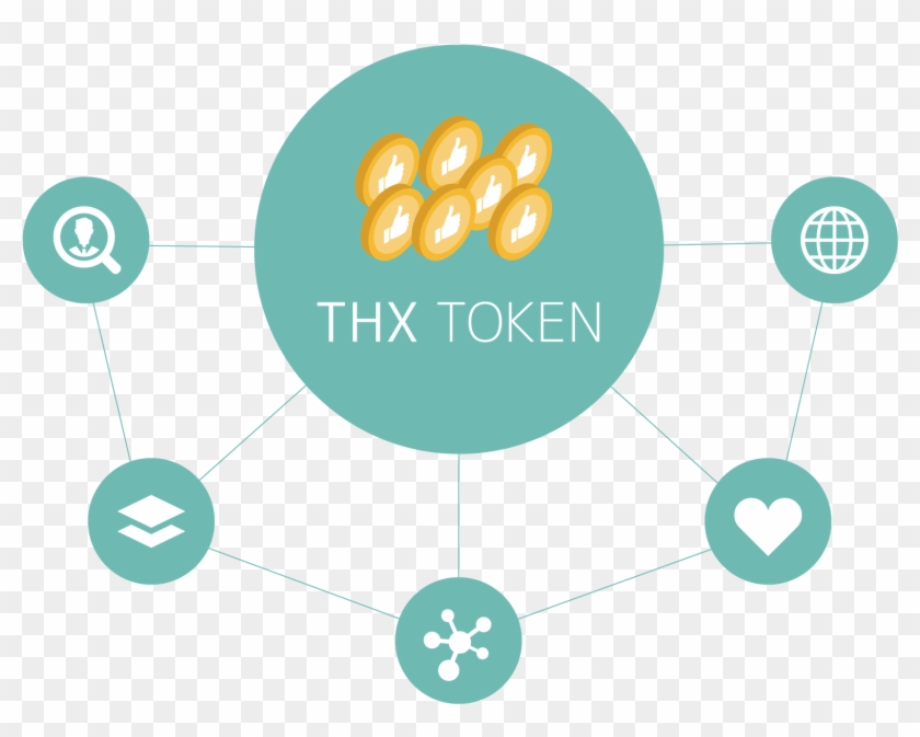 What Is Thx Token - Traffic Sign Clipart #5948571