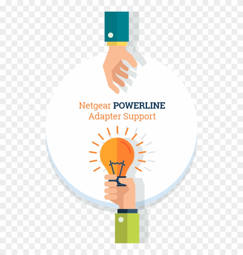 Mywifiext - Everything Begins With An Idea Clipart