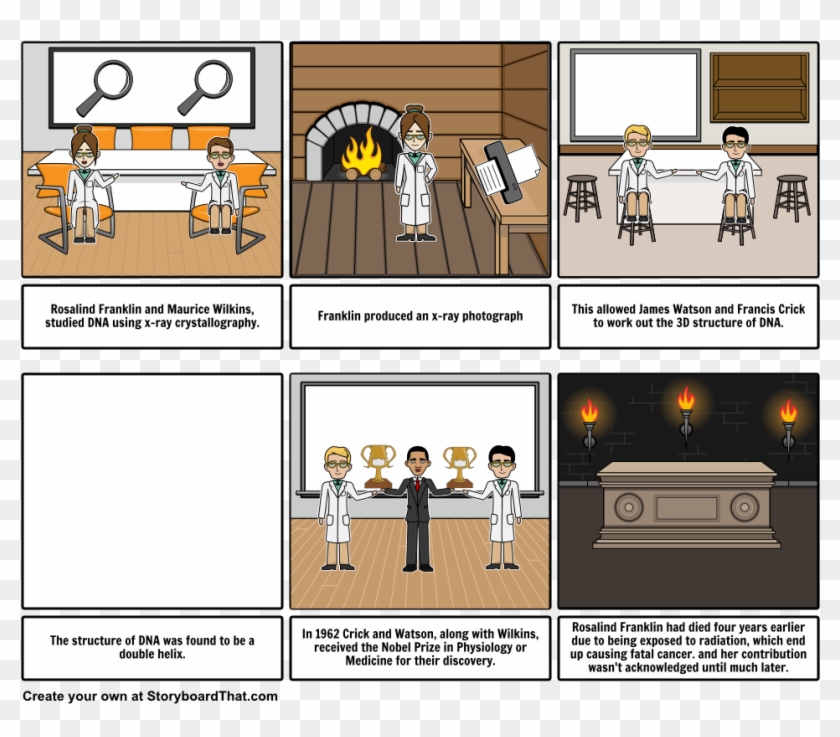 The Discovery Of Dna Structure - Cartoon Clipart