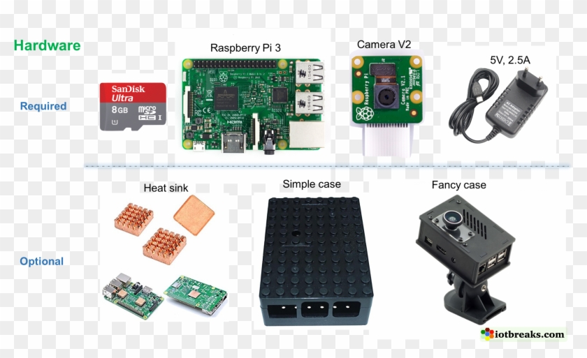 Or You Can Buy All In One Set Here - Electronic Component Clipart #5954841