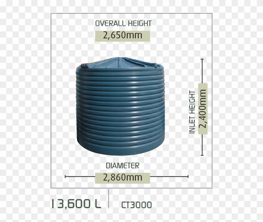 Water Tank Colours - Wire Clipart #5955588