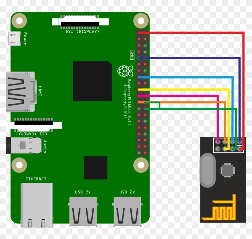 Rpi Connected To A Rf24l01 - Raspberry Pi 3 Button Clipart