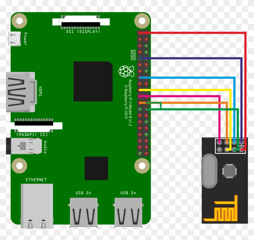 Rpi Connected To A Rf24l01 - Raspberry Pi 3 Button Clipart #5956130