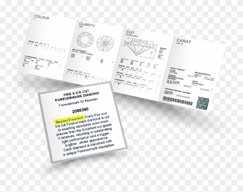 Every Fire & Ice Cut Forevermark Diamond Is Cut To - Paper Clipart #5957180