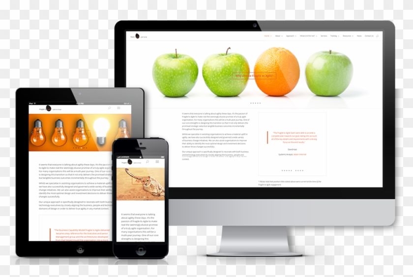 Responsive Design Mockup Png Clipart