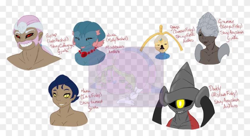 Family Tree - Beatrix - Cartoon Clipart #5960259