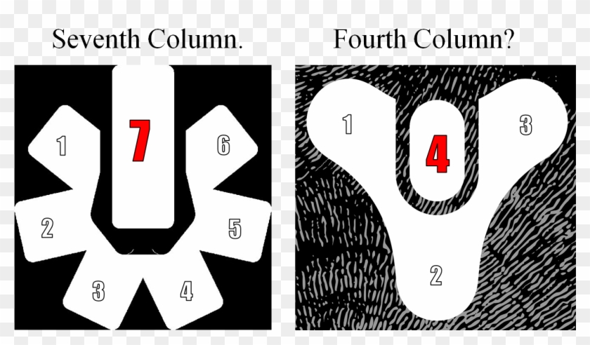 Are We Gonna Be The Fourth Column Now > All Topics - Seventh Column Clipart #5960300