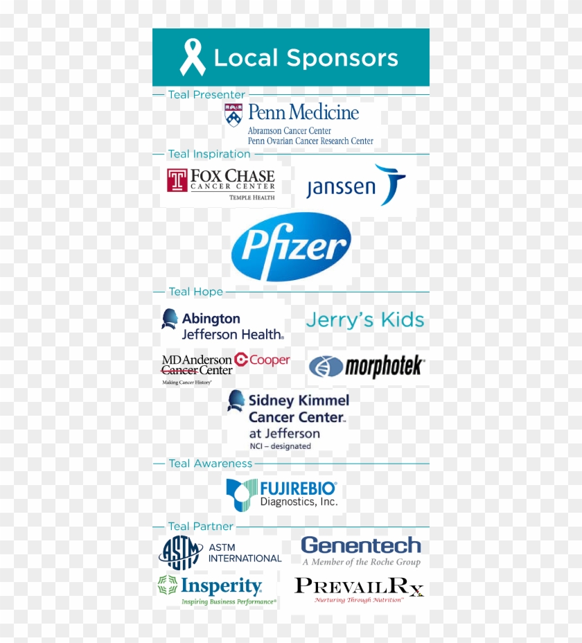 Total Steps So Far , Png Download - Online Advertising Clipart