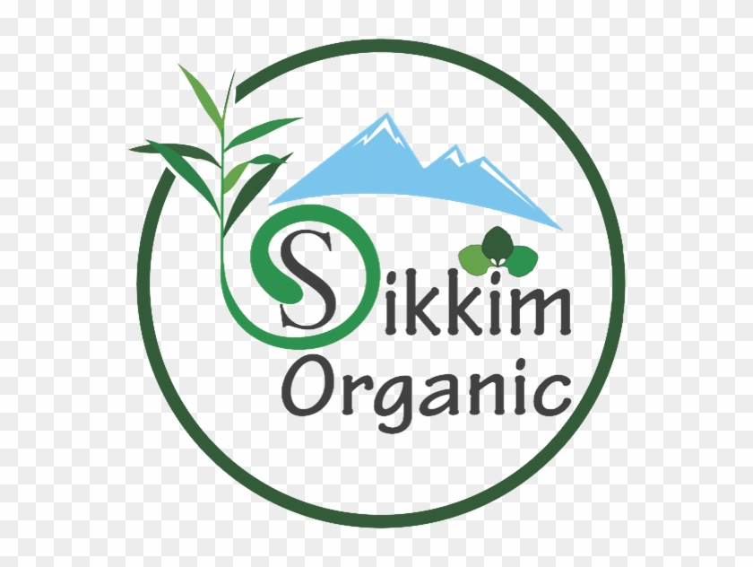 Sikkim Organic Day - Sikkim Organic Clipart #5962502