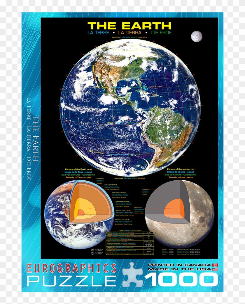 The Earth 1000 Piece Puzzle - Vredefort Asteroid Clipart