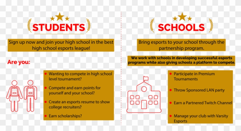 Studentschoolsignup - Compañia Energetica De Occidente Clipart