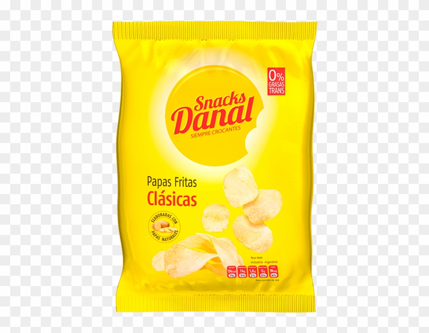 Papas Fritas - Potato Chip Clipart