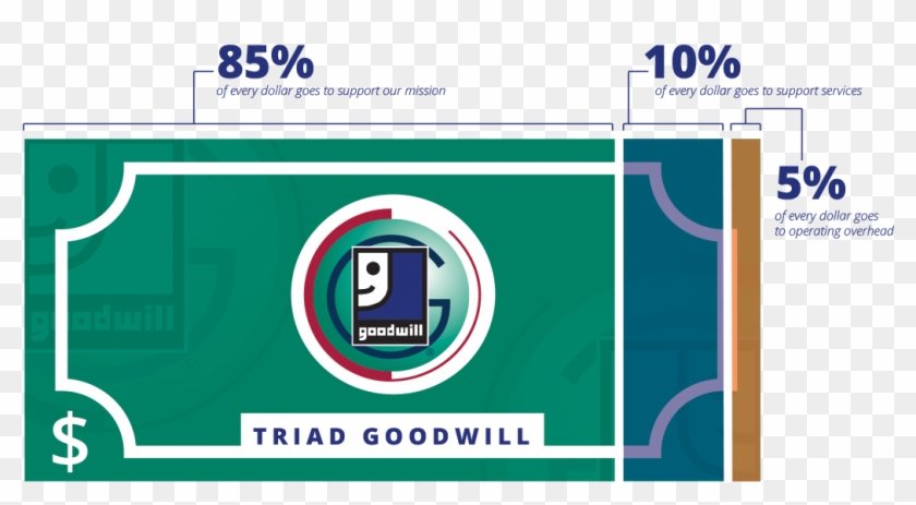 Graphic Design Clipart #5966385