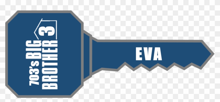 Nomination Ceremony Org Network Wiki Fandom Powered - Big Brother Key Png Clipart