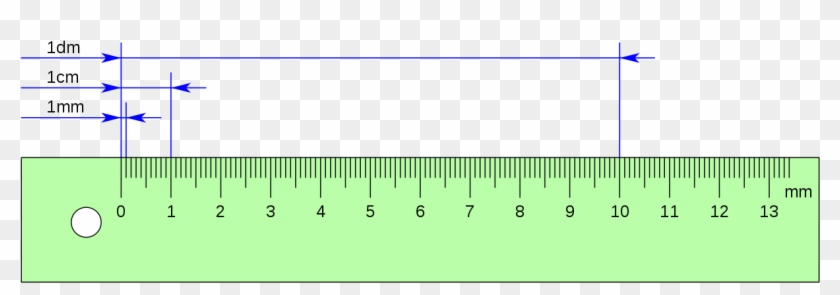 Regla Horizontal - Cuales Son Los Milimetros Clipart
