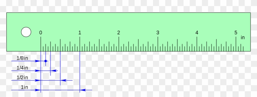 Regla Horizontal - Pulgadas Simbolo Clipart