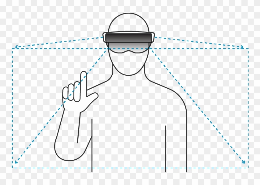 A Graphic Illustrating The Gesture Frame Of The Microsoft - Illustration Clipart
