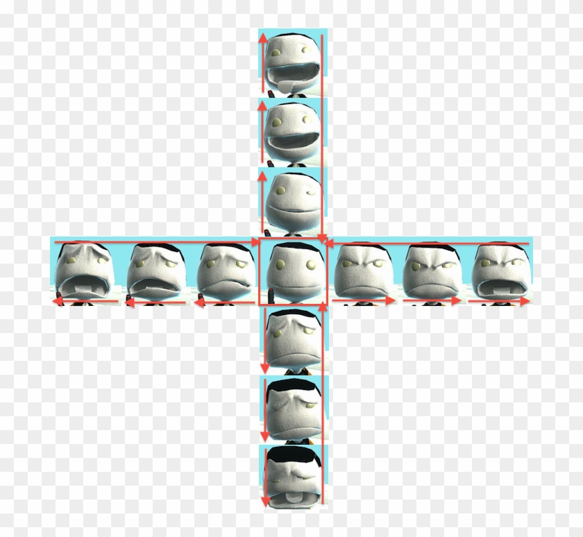 Here You See, Next To The Neutral Emotion, The Four - Little Big Planet Emotions Clipart