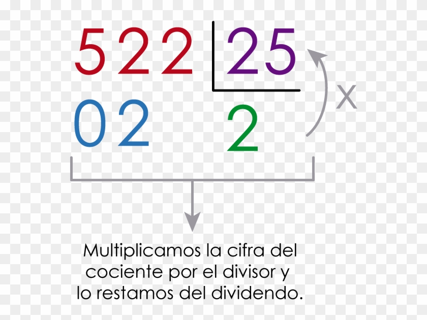 Regla-4 - Lavender Clipart #5967946