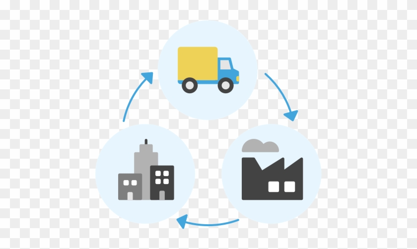 Supply Chain Innovation Icon - Circle Clipart #5969236