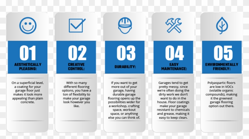 If You Want To Make Your Garage Into Something You - Parallel Clipart