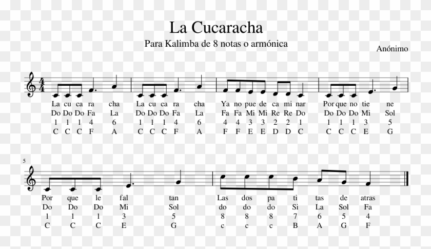 La Cucaracha - La Cucaracha Para Armonica Clipart #5971701