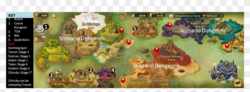 Player Levels Are Easy To Gain And Will Come Naturally - Summoners War Stage 10 Clipart #5972511