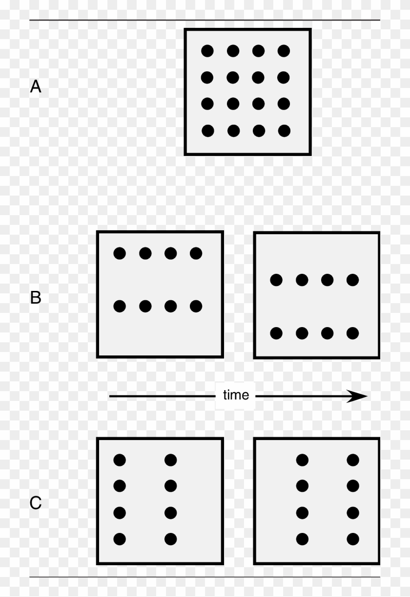 Schematic Of One Of The Displays Used By Usher - Circle Clipart