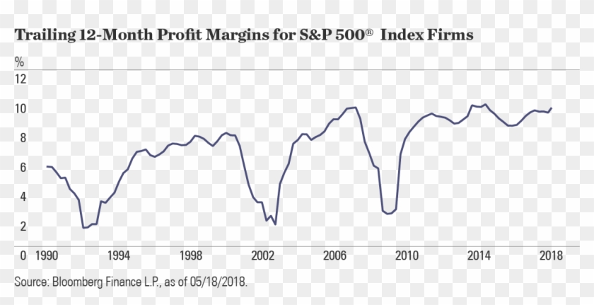 View Larger - Plot Clipart #5975038