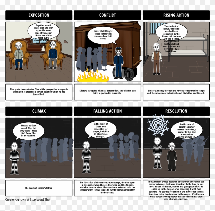 Unknown Story - Comics Clipart #5975164