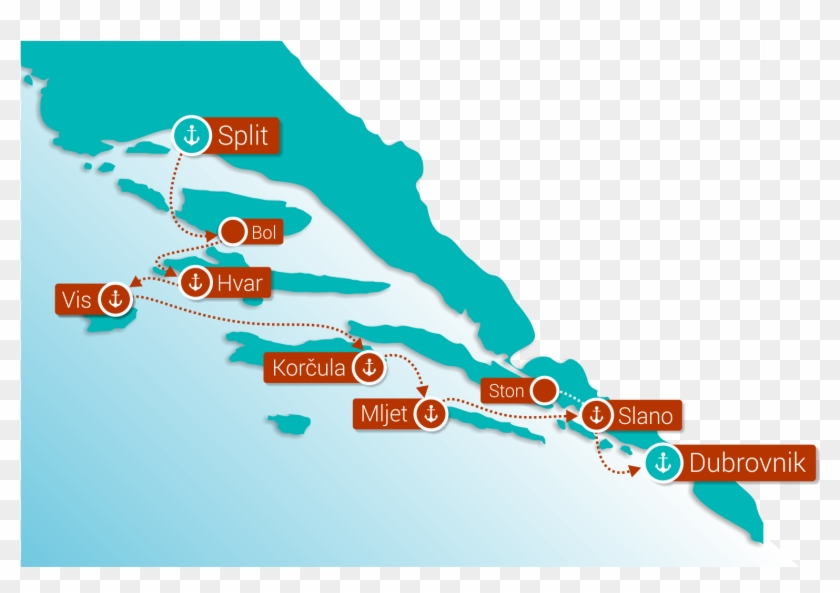 Azevedo Water Polo Tour - Split To Dubrovnik Island Hopping Clipart