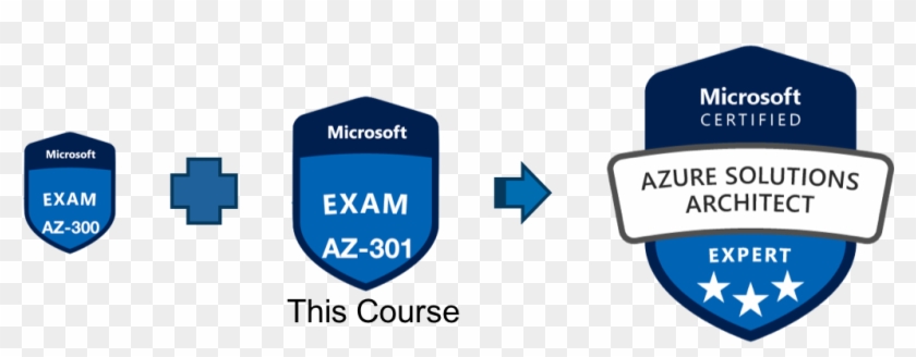 This Course Is For Azure Solutions Architects With - Microsoft Certified Azure Solutions Architect Expert Clipart