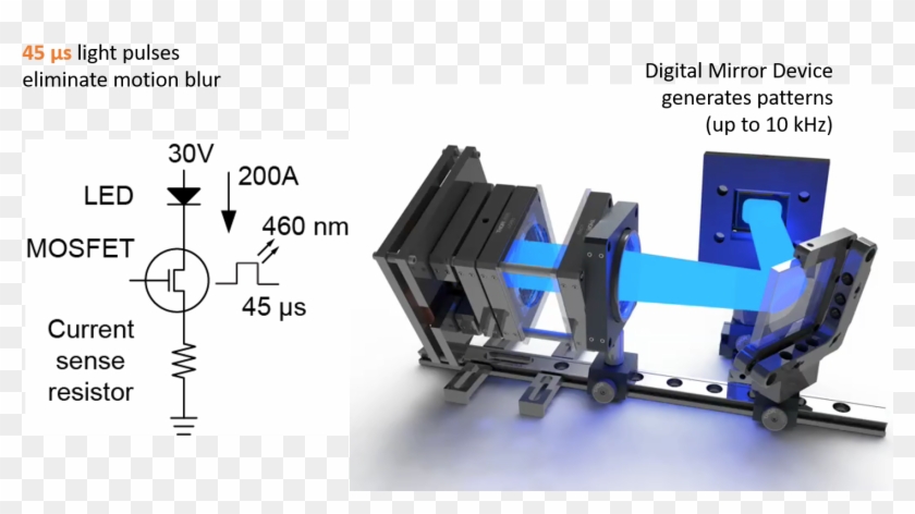 Picture - Machine Tool Clipart