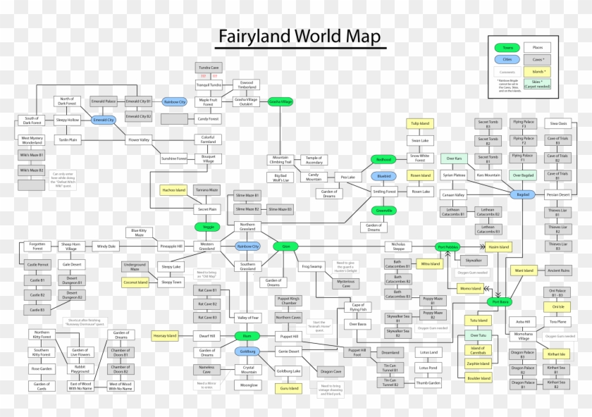 File History - Digimon World 1 Map Clipart