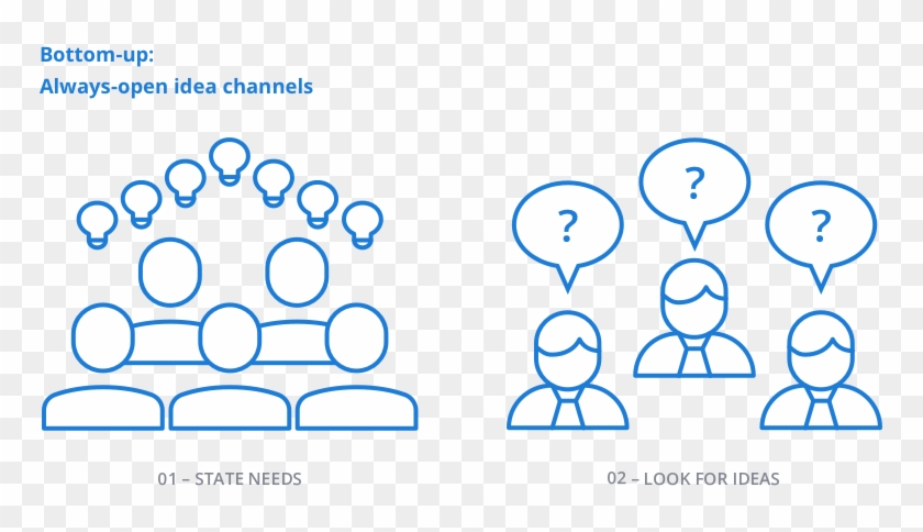 Mockupipad Actstream - Circle Clipart