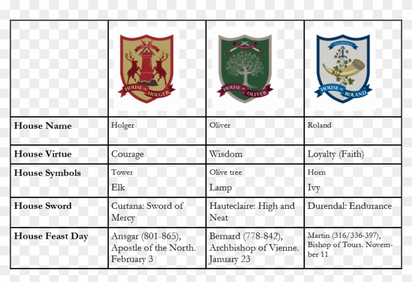 Classical Christian School - Emblem Clipart #5977009