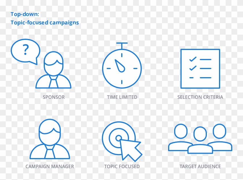 Mockupipad Actstream - Cartoon Clipart #5977307