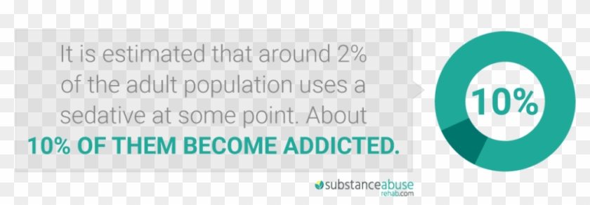 Sedatives Are Also Used To “come Down” From Stimulants - Porter Secours Clipart