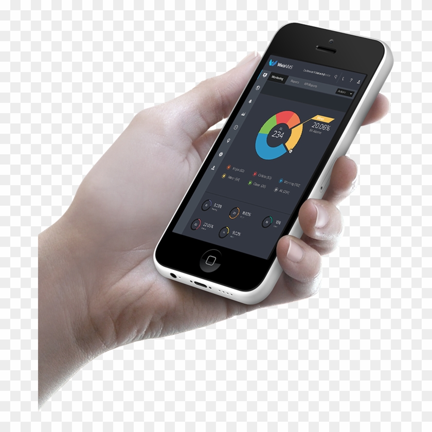 Resolve Tower Monitoring Dilemmas With An Iot - Mobile App Mock Up Png Clipart
