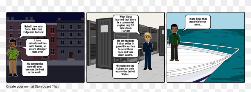 Fidel Castro Establishes A Communist Regime - Cartoon Clipart