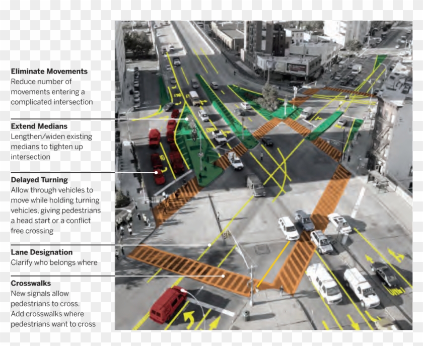 Jackson Avenue From 11th Street To The Pulaski Bridge, - Junction Clipart