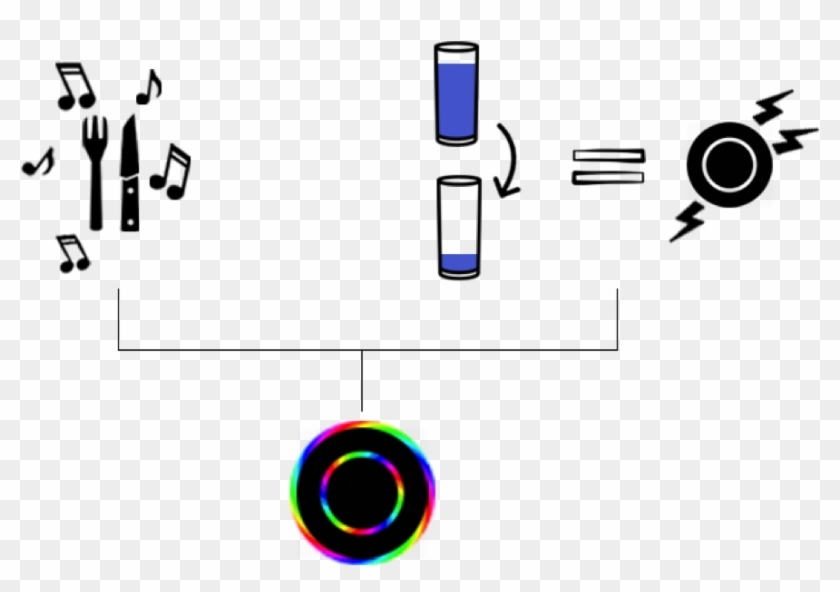 Ambient Eats - Circle Clipart