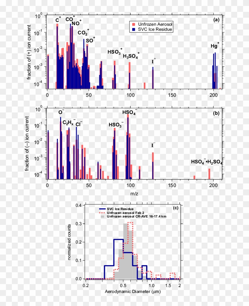 Diagram Clipart #5980145